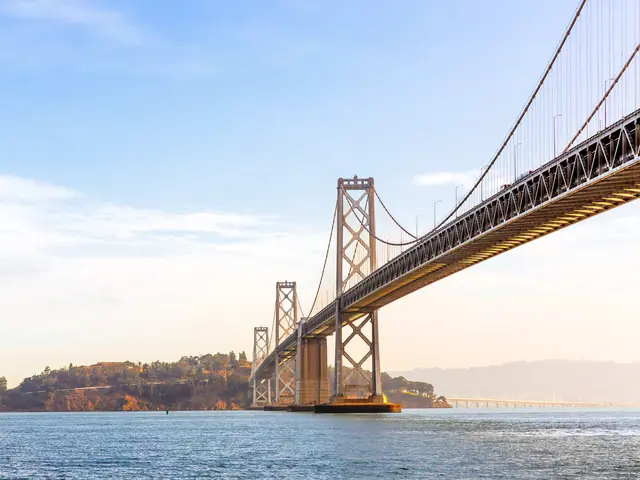 Iconic San Francisco: America's 250th Anniversary Package